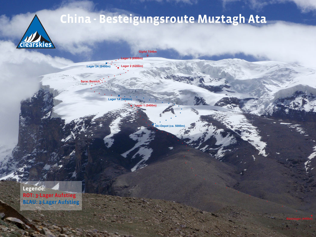 Expedition Muztagh Ata